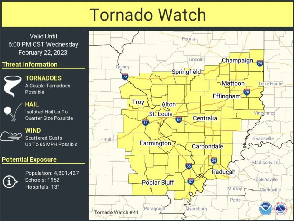 Tornado Watch